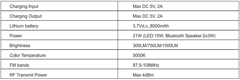 HYCHIKA AST315 Portable Radio LED Light Instruction Manual - Technical Specifications