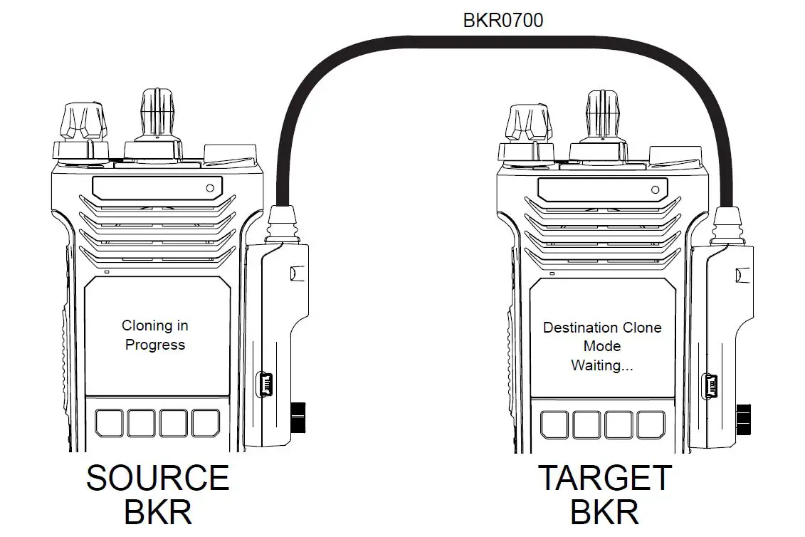 BK TECHNOLOGIES BKR0700 Cloning Cable fig1