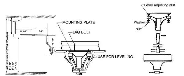 TPC Lucent L690-LED Ceiling Mounted Operatory Light 6