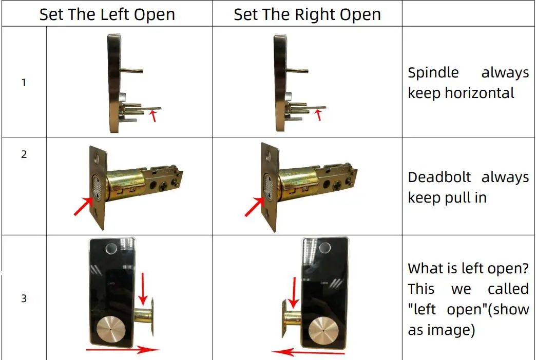 Guangzhou Lightsource Electronics T11 Smart Lock User Manual - Confirm opening direction