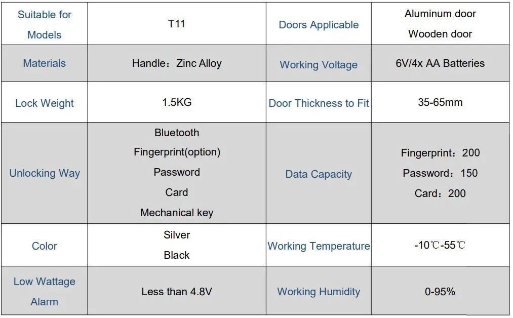 Guangzhou Lightsource Electronics T11 Smart Lock User Manual - Specifications