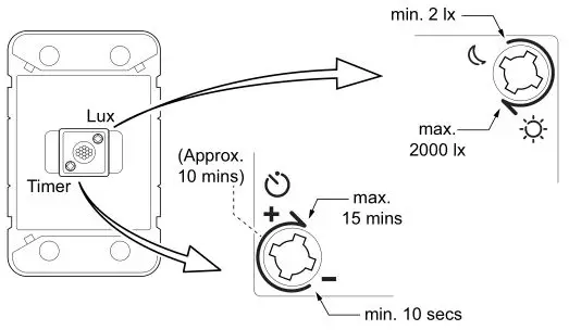 CLIPSAL Iconic Series PIR Motion Sensor Mechanism - Adjusting the timer and lux settings
