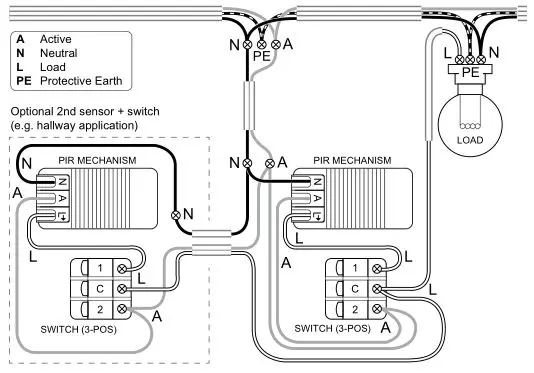 CLIPSAL Iconic Series PIR Motion Sensor Mechanism - Cabling and connections for option 3