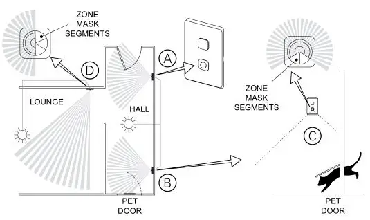 CLIPSAL Iconic Series PIR Motion Sensor Mechanism - Installation example-hallway