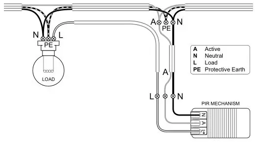 CLIPSAL Iconic Series PIR Motion Sensor Mechanism - Single PIR mechanism