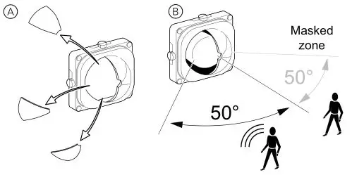 CLIPSAL Iconic Series PIR Motion Sensor Mechanism - Zone masking