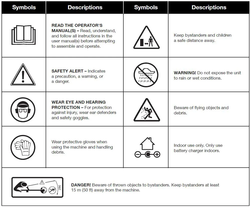 SUNJOE iON100V-16ST-CT-RM Cordless String Trimmer fig1