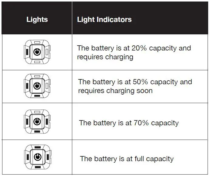 SUNJOE iON100V-16ST-CT-RM Cordless String Trimmer fig13