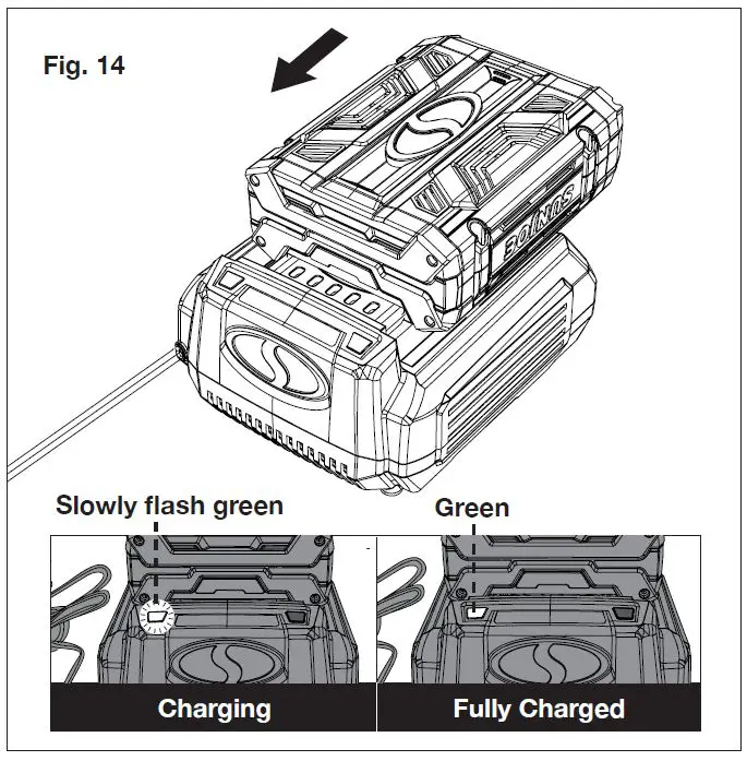 SUNJOE iON100V-16ST-CT-RM Cordless String Trimmer fig18
