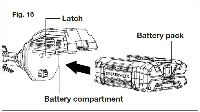 SUNJOE iON100V-16ST-CT-RM Cordless String Trimmer fig21