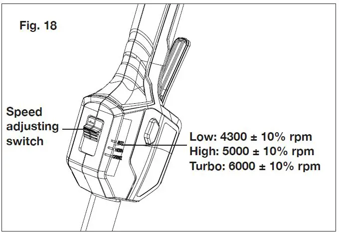 SUNJOE iON100V-16ST-CT-RM Cordless String Trimmer fig23
