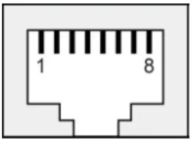 Communication Connections