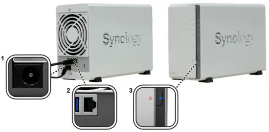 Synology NAS