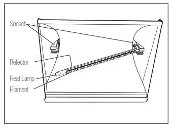 IXL 31511 Tastic Ovation 3 in 1 Heat Light Vent - Heat Lamp Replacement