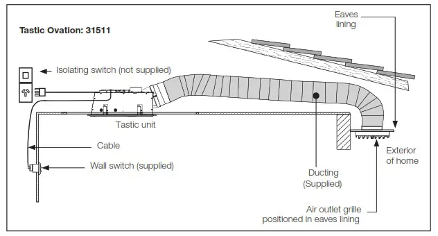 IXL 31511 Tastic Ovation 3 in 1 Heat Light Vent - Overview