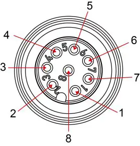 MOXA MPC-2121 Series Panel Computers - DIO