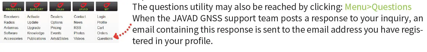 JAVAD-UHFSSRx-OEM-Radios-1