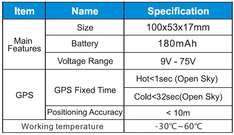 WAN WAY TECH GS05 3G GPS Tracker 1