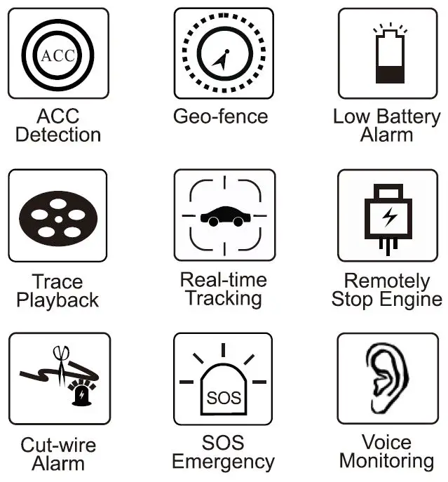 WAN WAY TECH GS05 3G GPS Tracker 2