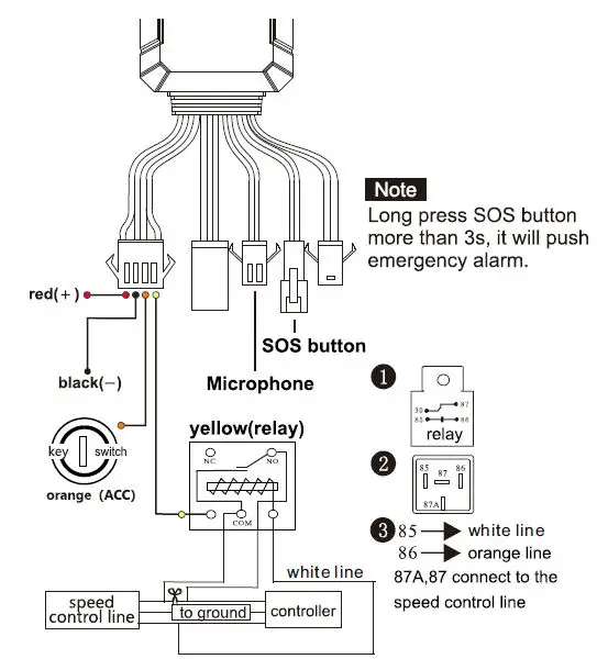 WAN WAY TECH GS05 3G GPS Tracker 5