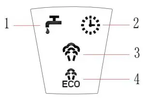 FIG 3 LCD Indicator Lights