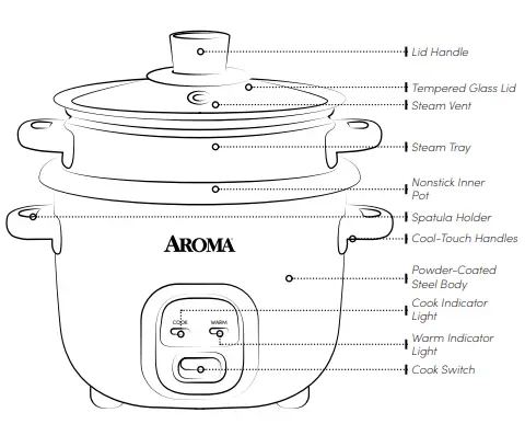 AROMA ARC-302-1NG Rice and Grain Cooker-fig2