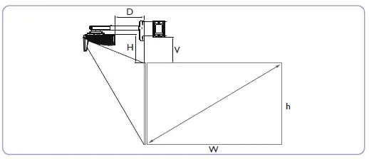 BenQ MX854UST Digital Projector Fig5