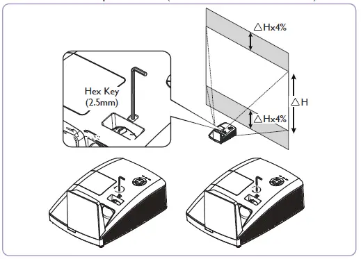 BenQ MX854UST Digital Projector Fig6