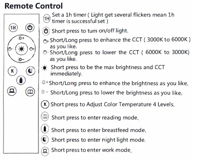 Zhejiang-Nvc-Lamps-A60M-Optical-Modulator-1