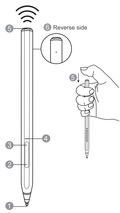 Renaisser Technology Raphael 520BT Stylus Pen -
