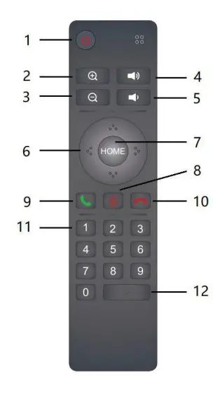Shenzhen-Minrray-Industry-Video-Conference-System-7