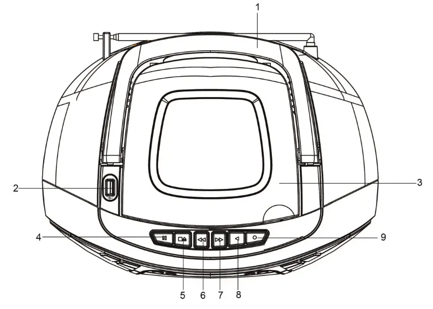 JVC RC E561B DAB Portable CD Player - NAME OF CONTROLS 1