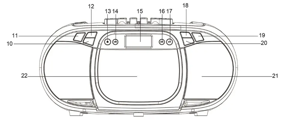JVC RC E561B DAB Portable CD Player - NAME OF CONTROLS 2