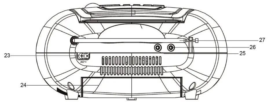 JVC RC E561B DAB Portable CD Player - NAME OF CONTROLS 3