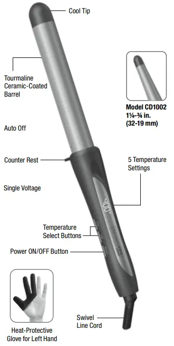 CONAIR CD1002 Tourmaline Ceramic Curling Wands - GET TO KNOW