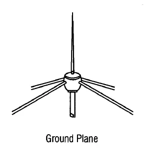 RANGER RCI 69 -Base- AMFMSSB CWPA -10 Meter- Amateur -Base -Station -Transceiver -1
