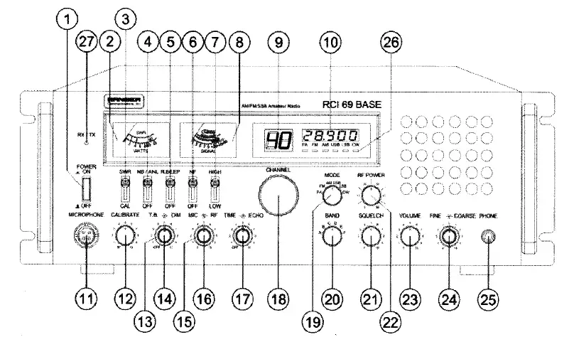 RANGER RCI 69 -Base- AMFMSSB CWPA -10 Meter- Amateur -Base -Station -Transceiver -3
