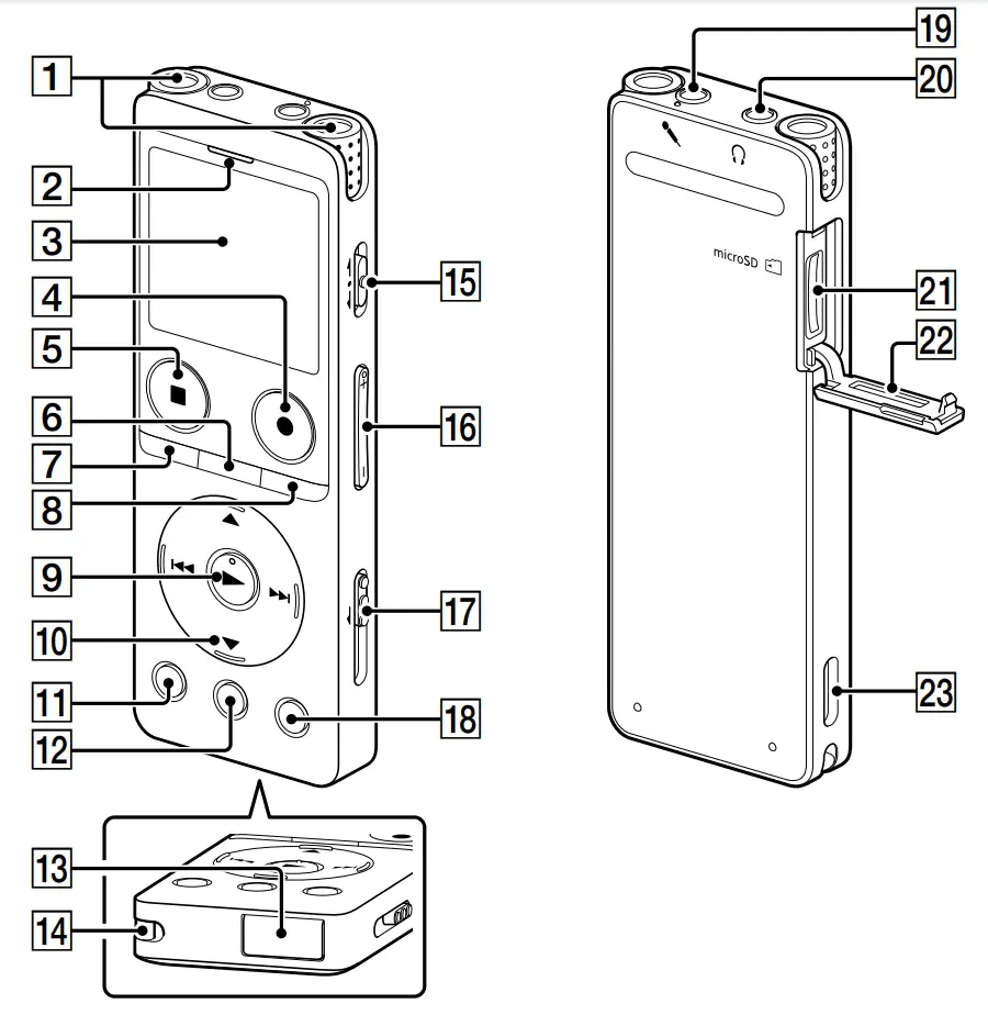 Sony ICD-UX570 Digital Voice Recorder (2)