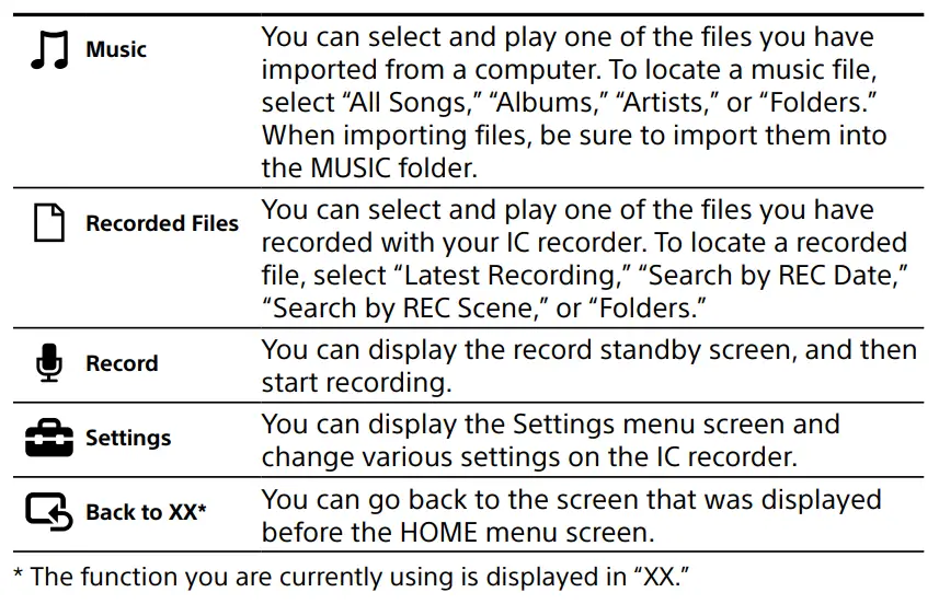 Sony ICD-UX570 Digital Voice Recorder (22)