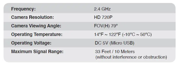 tinytraveler TT002B HD Wireless Baby Monitor For Your Car-FIG2