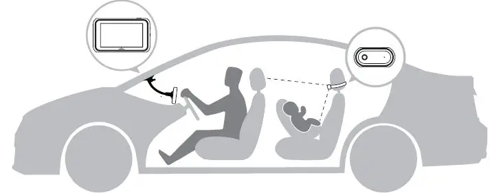 tinytraveler TT002B HD Wireless Baby Monitor For Your Car-FIG5