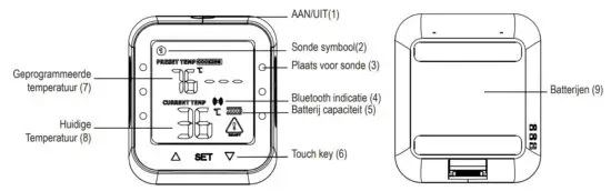 PATTON Emax Bluetooth Smart Thermometer - figure 1