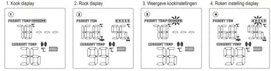 PATTON Emax Bluetooth Smart Thermometer - figure 2