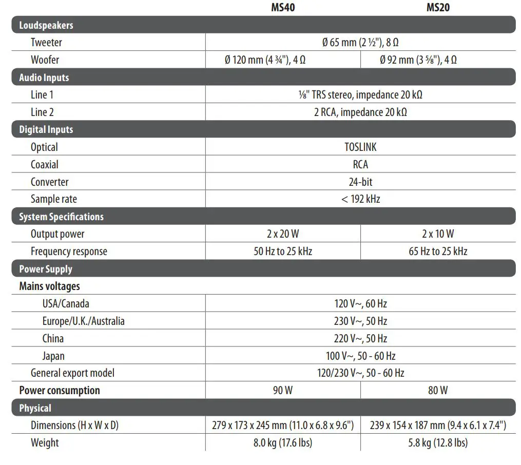behringer 24-Bit 192 kHz Digital 40 20-Watt Stereo Near Field Monitors User Guide - Specificcations