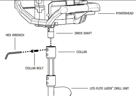 StrikeMaster Lithium 24V Power Head-fig11