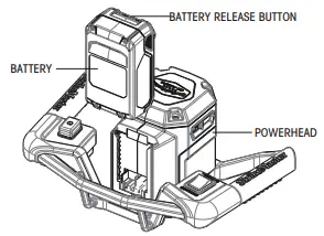 StrikeMaster Lithium 24V Power Head-fig12