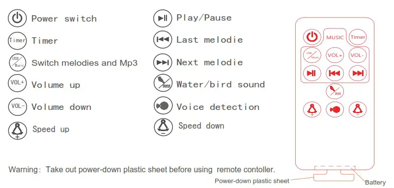KIDSVIEW CR001 Electric Baby Swing - Remote function