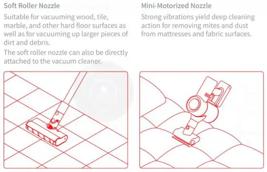 FIG 10 Using Different Attachments
