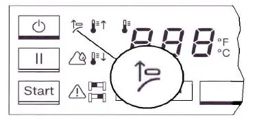 Miele-B3826-Fashion-Master-fig-