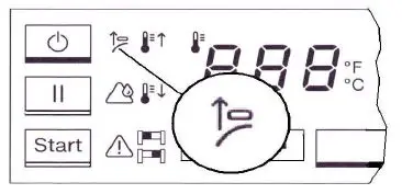 Miele-B3826-Fashion-Master-fig-10